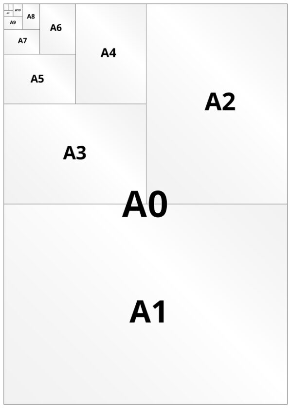 Papierformaten Printservice Tilburg Papierformaten Printservice Tilburg